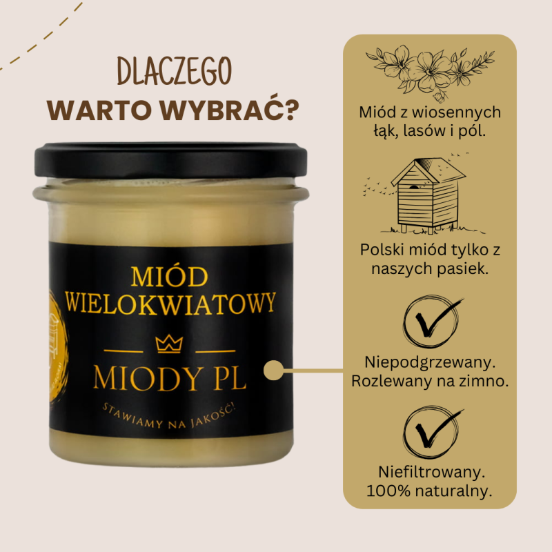 miod-wielokwiatowy-naturalny.png