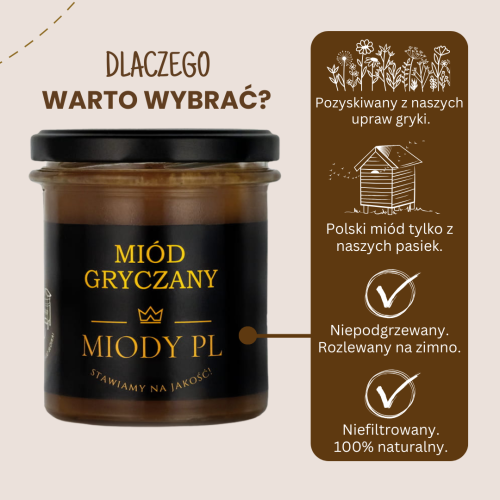 miód_gryczany_zestaw_miodypl.com_miodypolskie_miodynaturalne.png