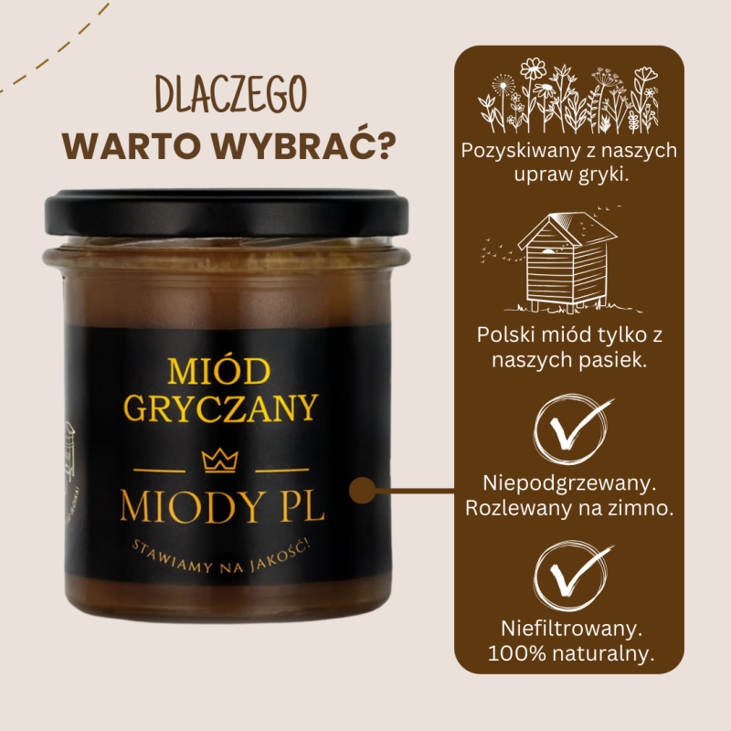 miód_gryczany_zestaw_miodypl.com_miodypolskie_miodynaturalne.png