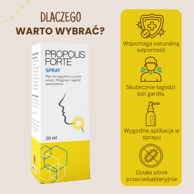 PROPOLIS FORTE Spray – propolis na gardło i jamę ustną, 20 ml