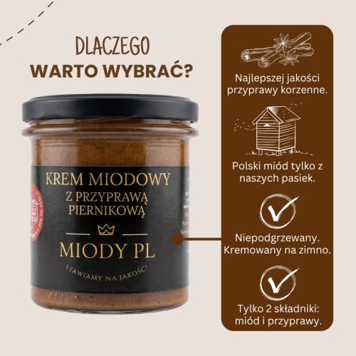 Krem miodowy z przyprawą piernikową.png